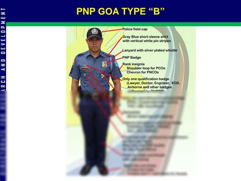 pnp tamang bihis